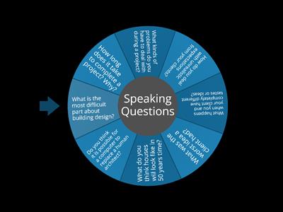 ESL questions for architects