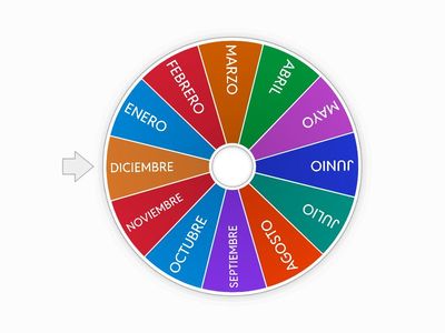 Ruleta Enero-Diciembre