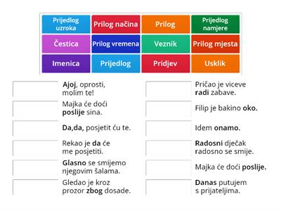 NEPROMJENJIVE RIJEČI 5. razred Hrvatski jezik