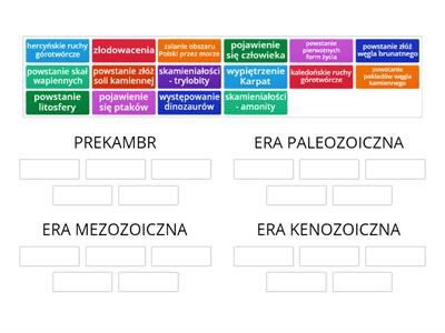 Przeszłość geologiczna Polski