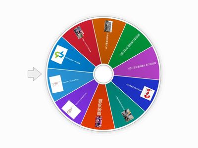 大眾運輸知多少-總複習