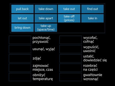 Phrasal Verbs English - Polish