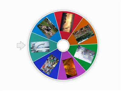 9th unit Environment