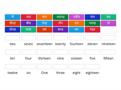 Numbers in Hindi 1-20