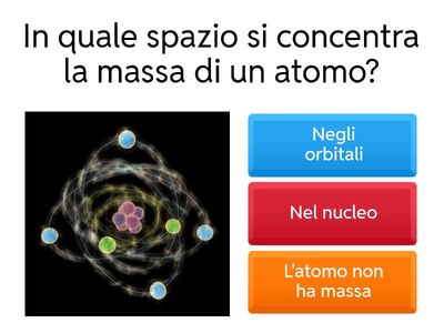 Struttura dell`atomo 2c