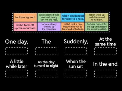 Temporal Words/Sequencing 