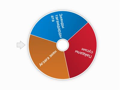 Зиянды тағамдар