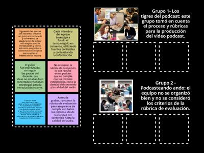 Evaluación del proceso para un video podcast de calidad