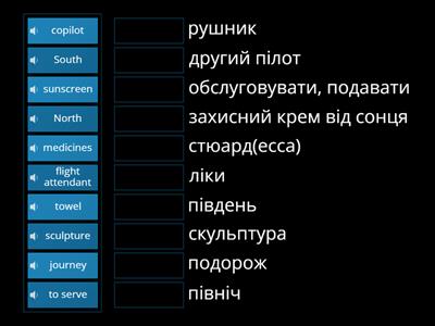 Travelling pronunciation