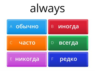 Present Simple Key Words