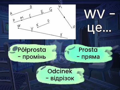 Відрізок, промінь, пряма
