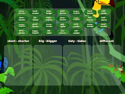 KB3 U7 Comparative adjectives groups