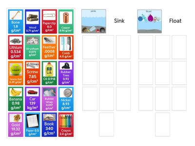 Sink or Float 
