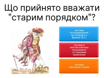 Всесвітня історія 9 клас: тест "Французька революція"