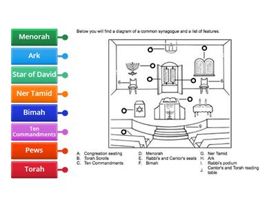 Judaism - Synagogue