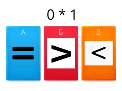 сравнение чисел
