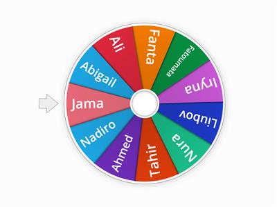 Learners for spin the wheel