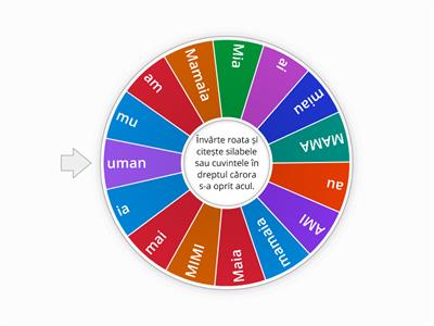 Silabe și cuvinte (M, A, I, U)
