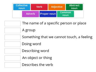 Matching parts of speech 