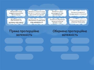 Пряма чи обернена пропорційна залежність?