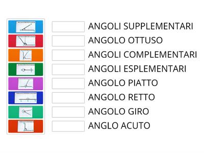 angoli