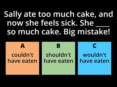 Past Modals (could have, should have, would have)