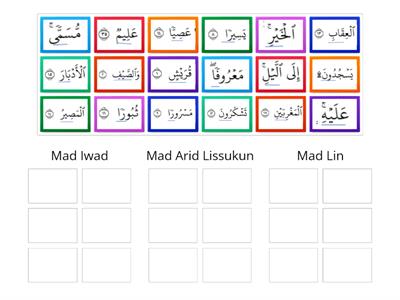 Tajwid T5 KSSM: Mad Arid Lissukun, Mad Iwad, Mad Lin