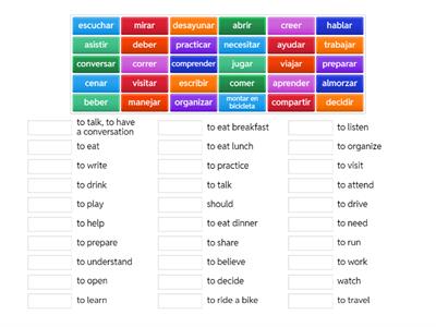 Verb Meaning Quizlet