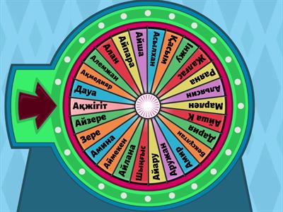 тәрбие сағаты