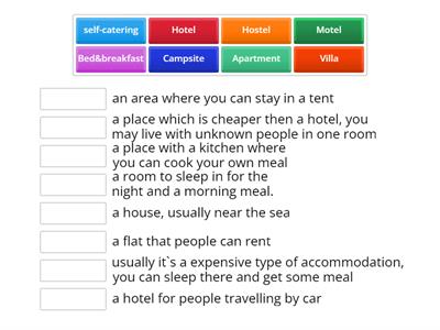 Accommodation: definitions 