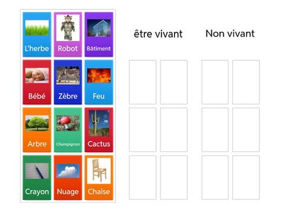 Les êtres vivants et non vivants