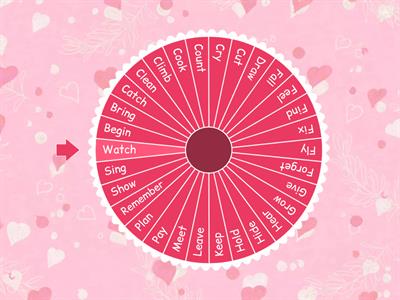 WHAT IS THE PAST PARTICIPLE OF THE FOLLOWING VERBS?