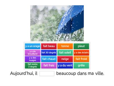 🌦 Expressions météo