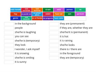 PHOTO CARD - GCSE SPEAKING EXAM (SPANISH)