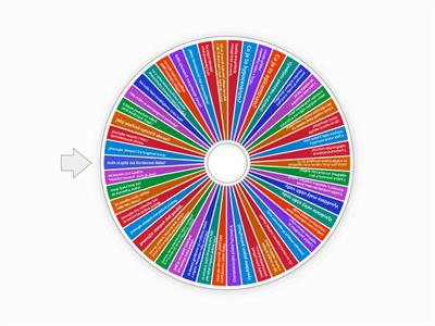 Přírodní sféry  - VG