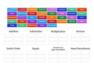 Math Operation Vocabulary