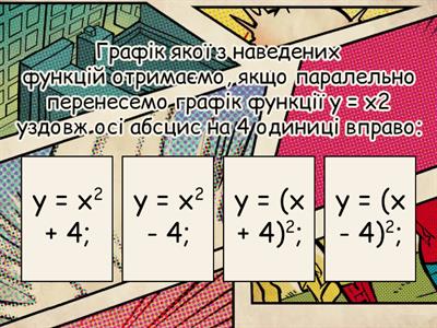 (Назар) 9 кл Найпростіші перетворення графіків функцій