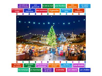 Identifiez les images Les Marchés de Noël en France