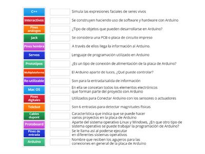 ST - Descripción y usos de Arduino