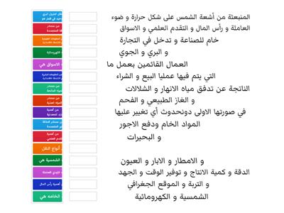 مسابقة الصف الخامس لمادة الدراسات الاجتماعية مدرسة جابر بن حيان الابتدائية 