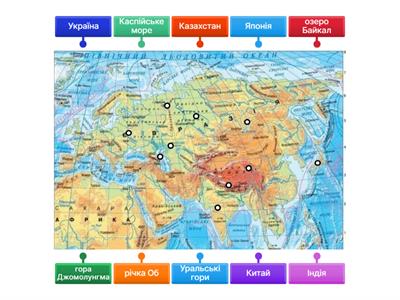 Євразія 4 клас