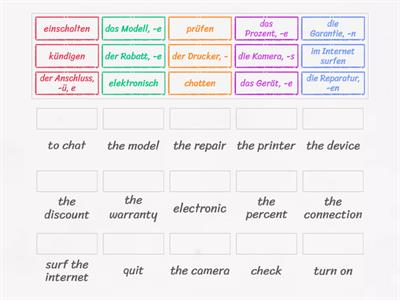 A2 LX11 a Deutsch - Englisch