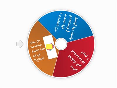 الغلق الختامي  -فن الكولاج