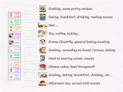 Dairy products; what are they used for?