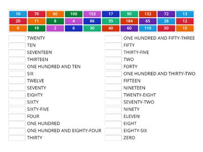 CARDINAL NUMBERS