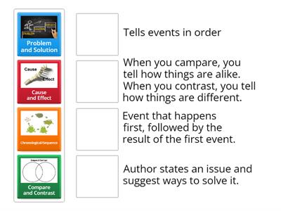 Types of Text Structure