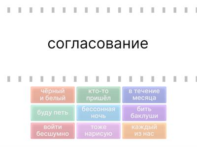 Виды подчинительной связи в словосочетаниях