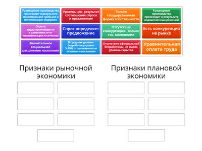 Рыночная и плановая экономика. 9-10 класс