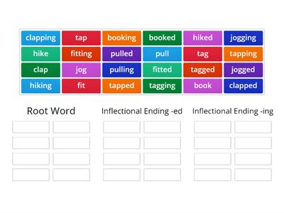 Wonders U3W5---Inflectional Endings (-ed & -ing)