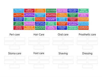 Personal Cares NA Interventions 